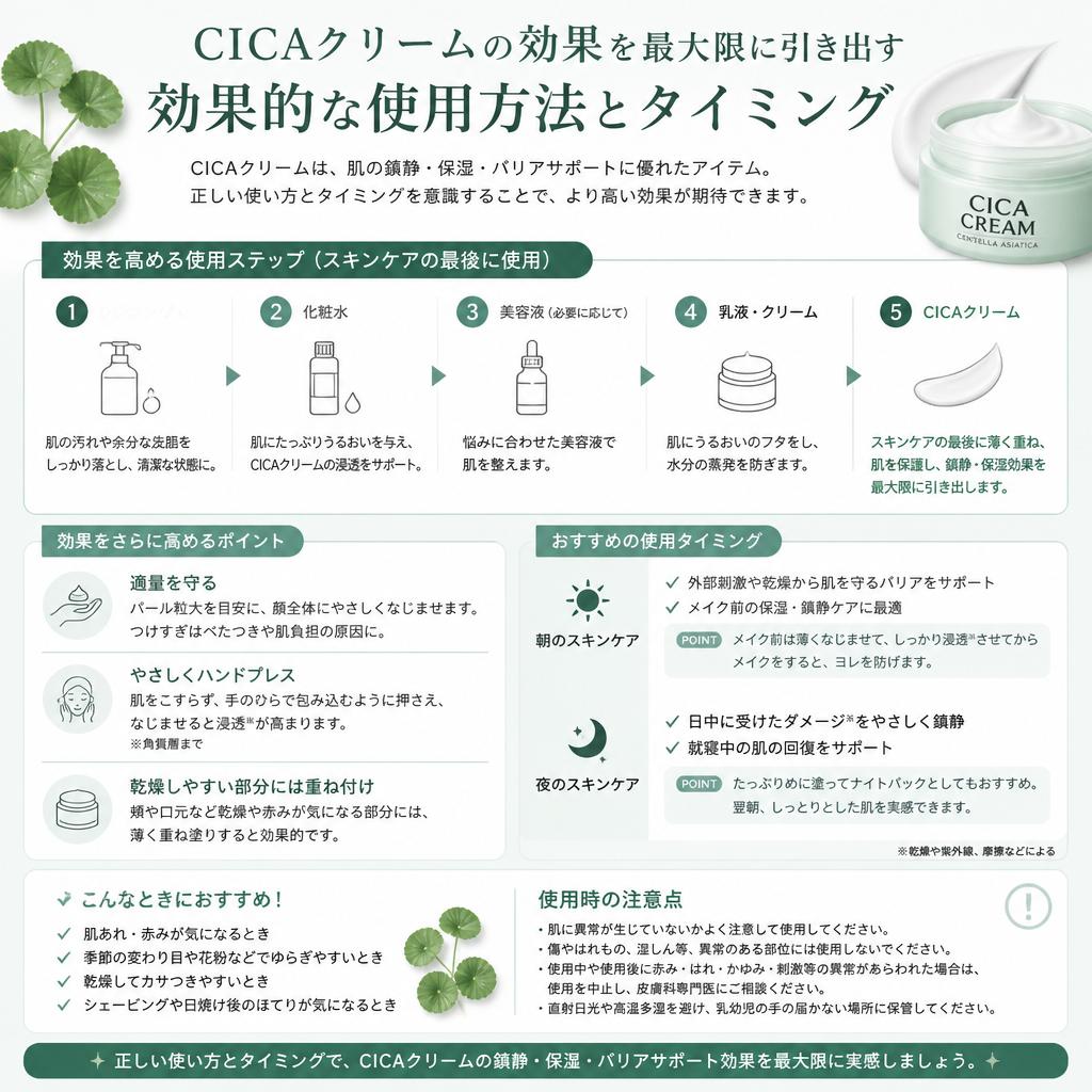 CICAクリームの使用方法