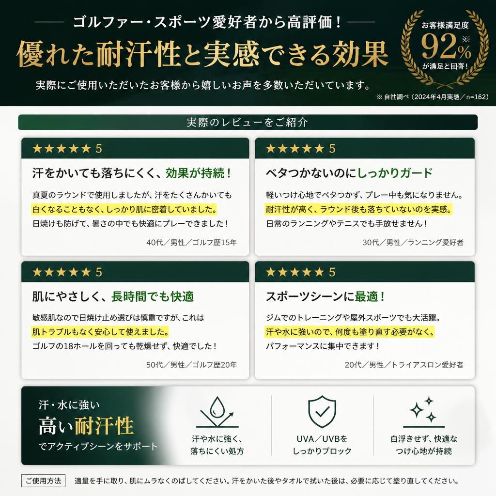2. 汗に強い！スポーツシーンでの実績