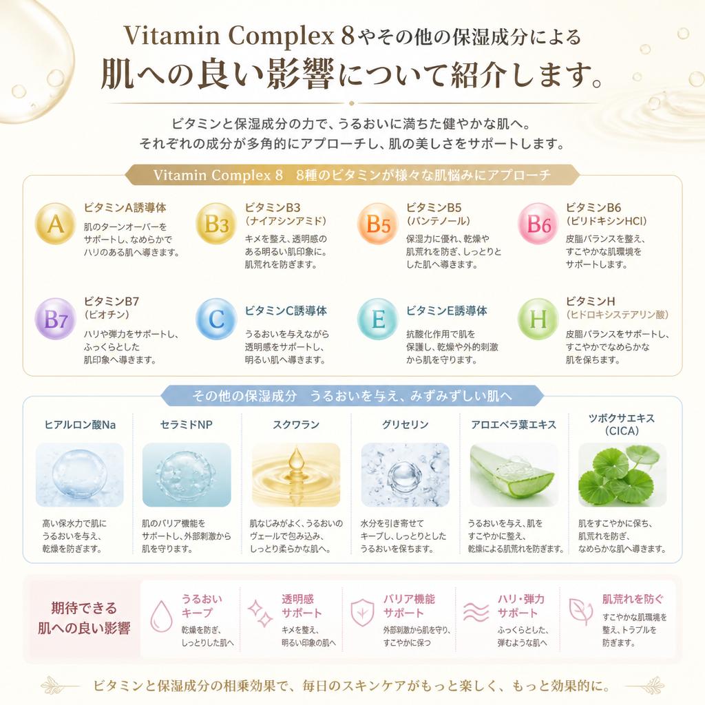 4. 潤いを保つビタミン複合体の力