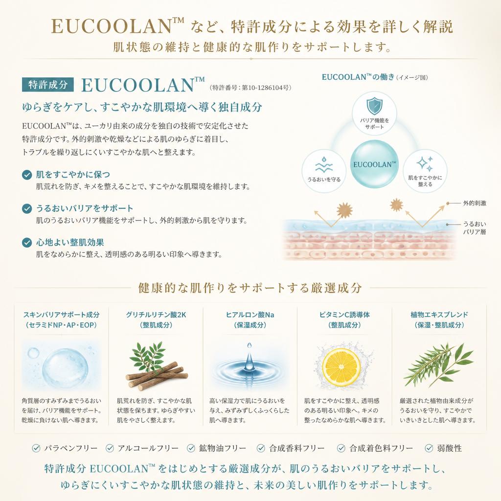 4. 力強いサポート成分の紹介