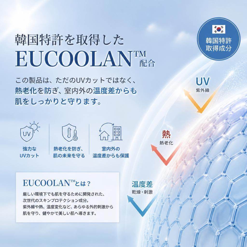 特許成分EUCOOLAN™の力
