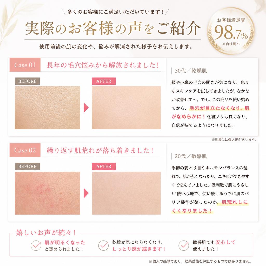 お客様の声：実際に使用した体験談